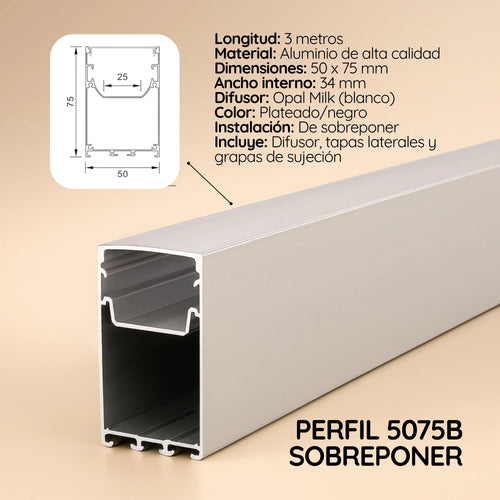 Perfil cinta LED sobreponer (5cm x 7.5cm) x 3 metros