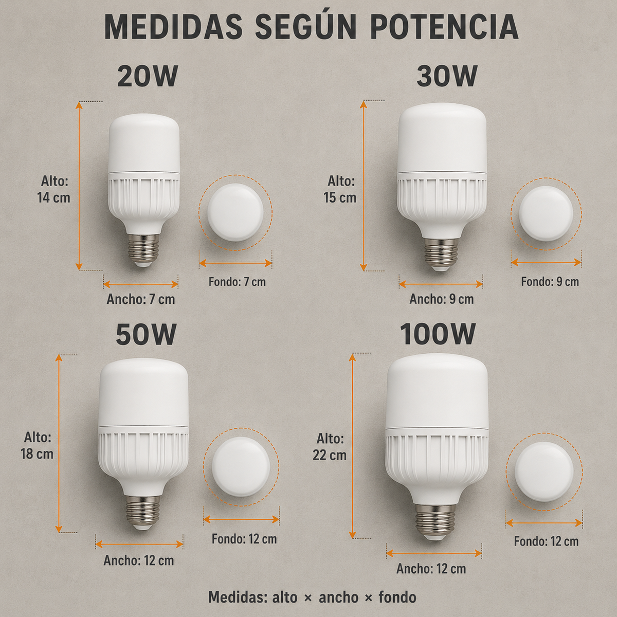 Bombillo LED Alto Poder E27 110V 20W al 100W Blanco o Cálido