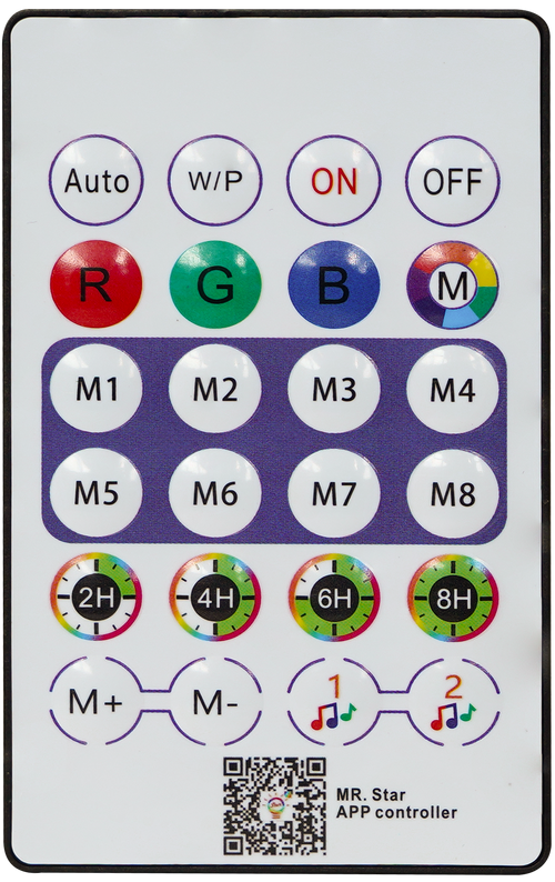 Cinta LED neon Flexible RGB Multicolor