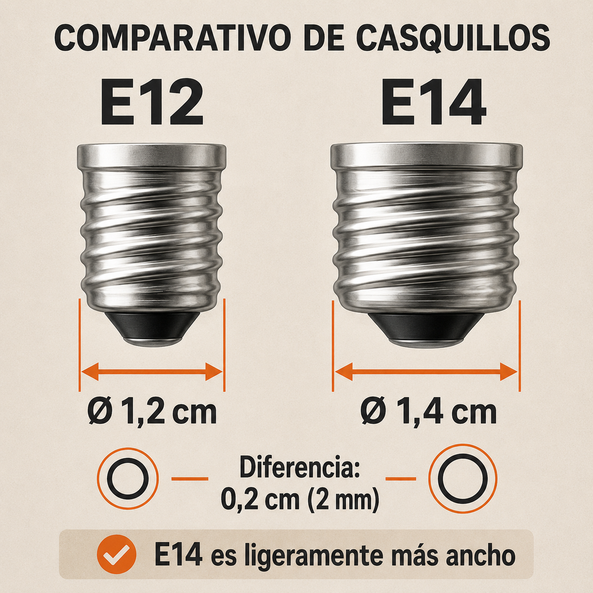 Bombillo LED Tipo Vela E14 3W 110V Luz Cálida Candelabros
